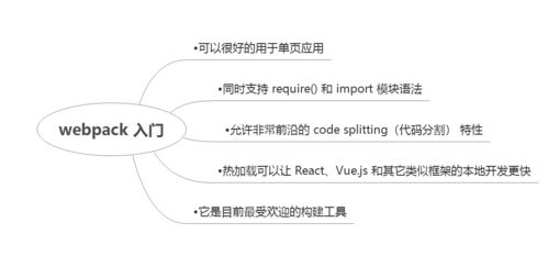 高級前端技術(shù)演進與實踐 探索軟件與硬件的融合開發(fā)
