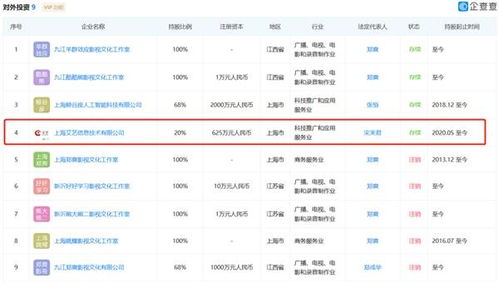 代言人鄭爽陷撫養(yǎng)權(quán)糾紛，普拉達(dá)股價(jià)下跌 Prada的眼淚與鄭爽的技術(shù)咨詢投資